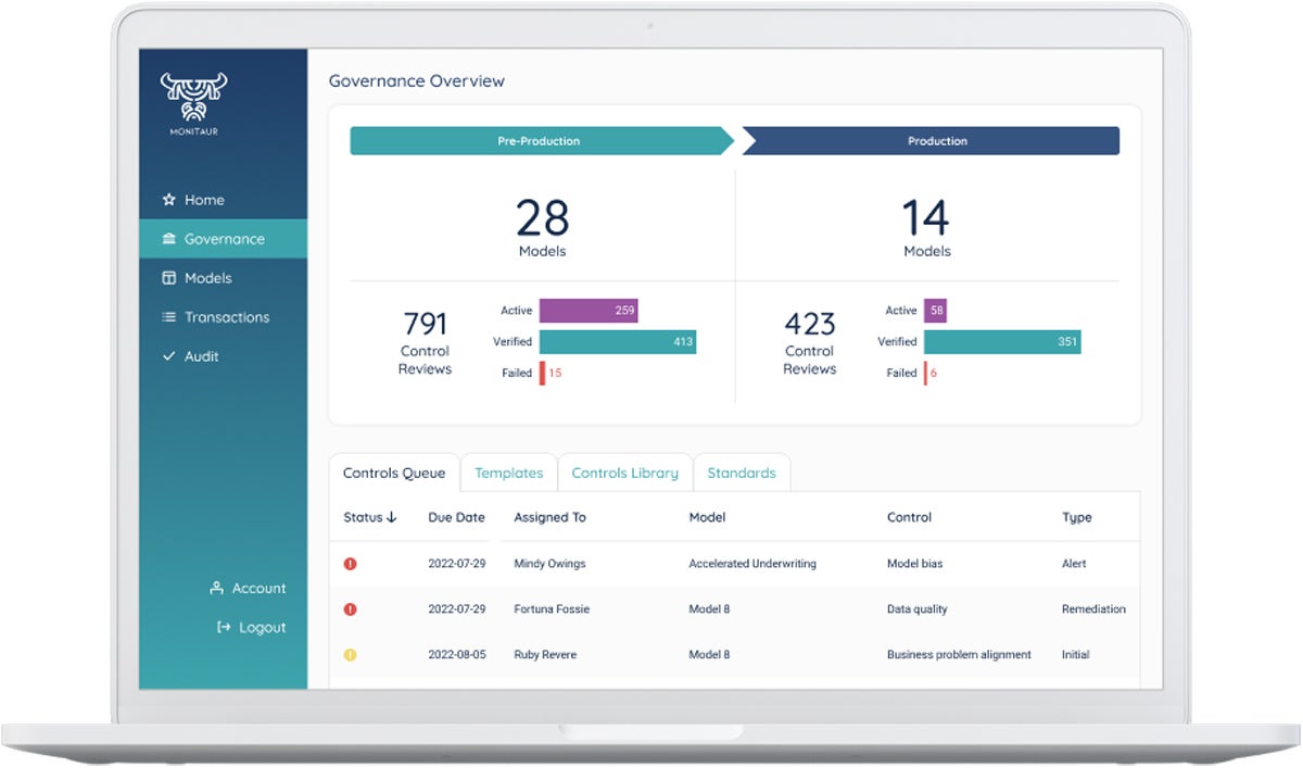 Monitaur AI governance overview dashboard.