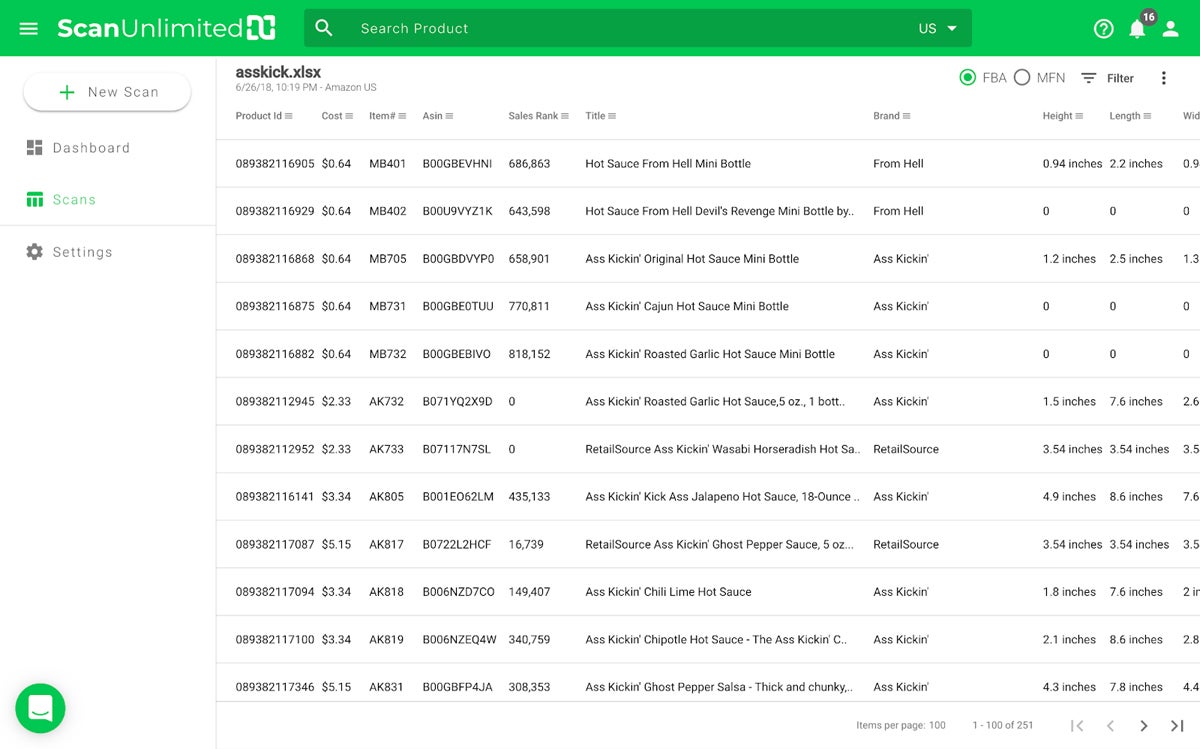 ScanUnlimited scans dashboard.