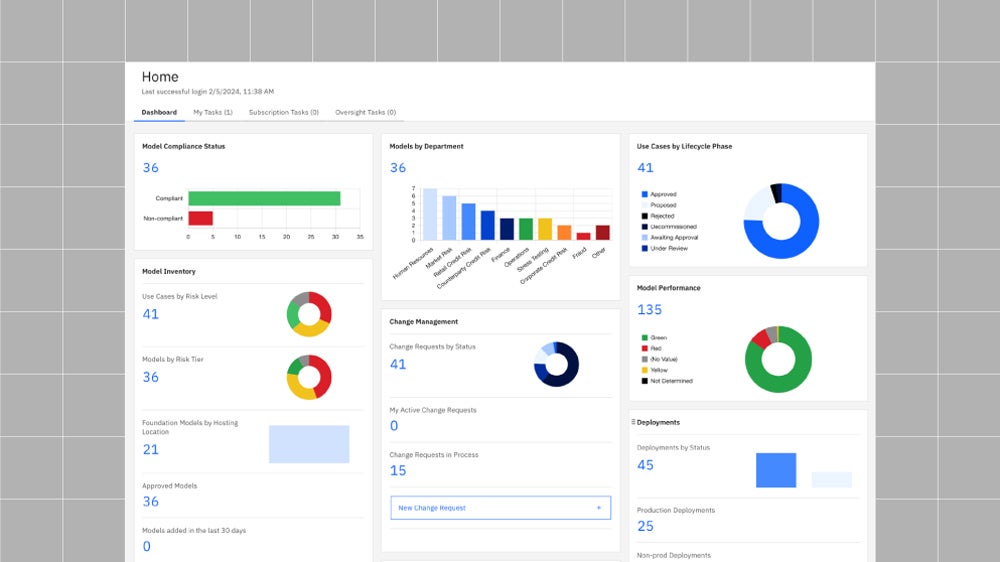 IBM watsonx screenshot.