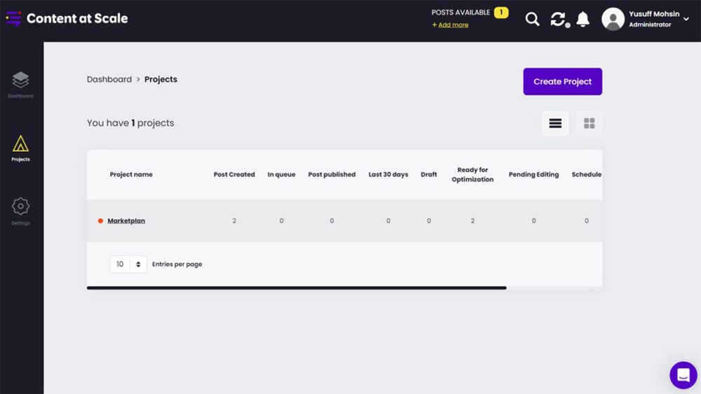 ContentatScale’s project dashboard.